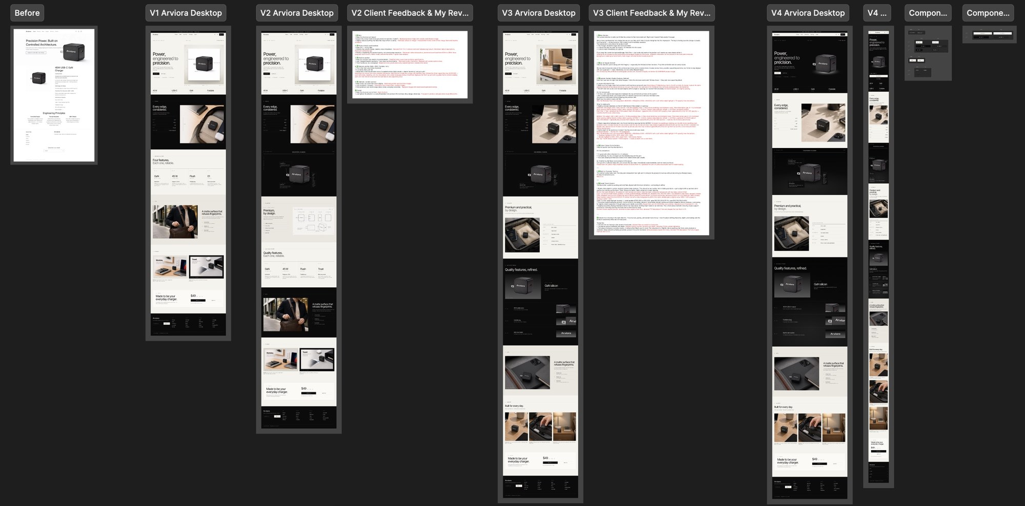 Arviora landing page from the original through version 4