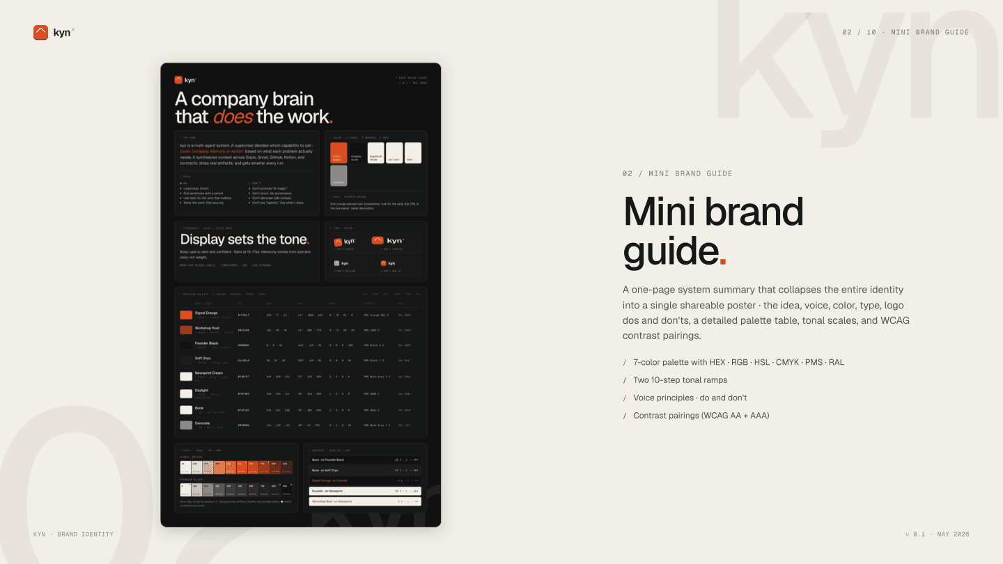 Kyn brand guidelines page
